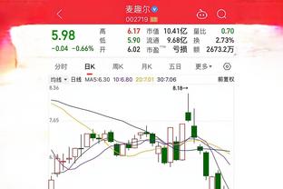 2024中北美冠军杯赛程：首轮2月6日开打，决赛6月2日进行